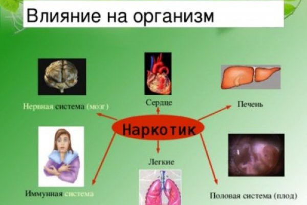 Кракен маркетплейс официальный сайт